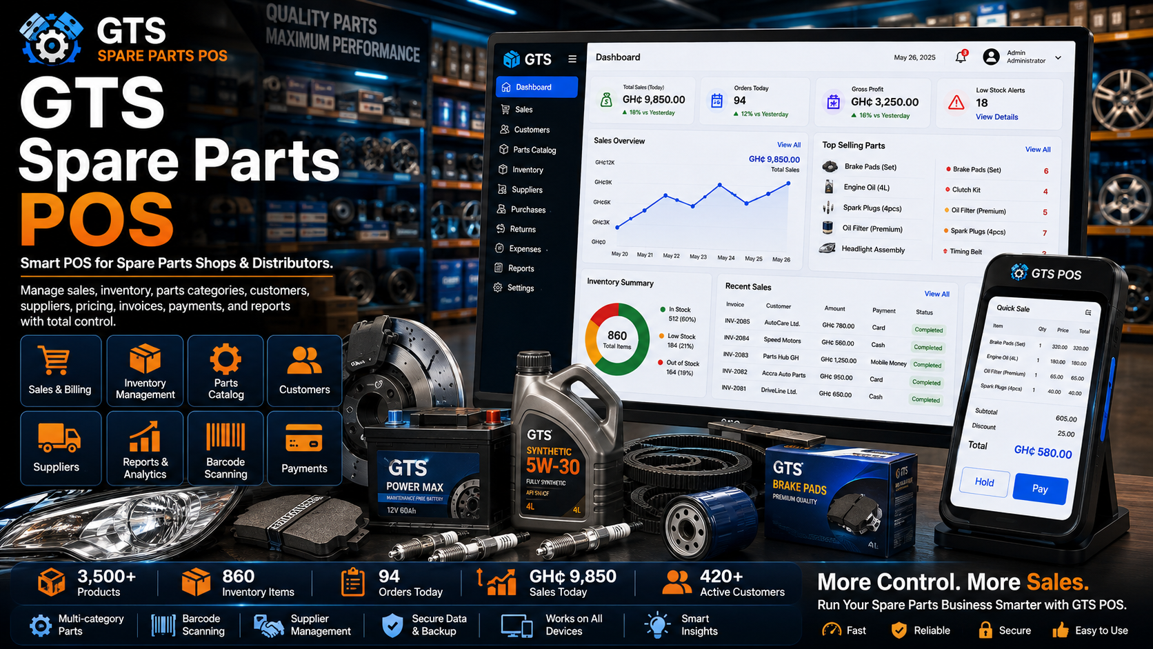 GTS Spare Parts POS