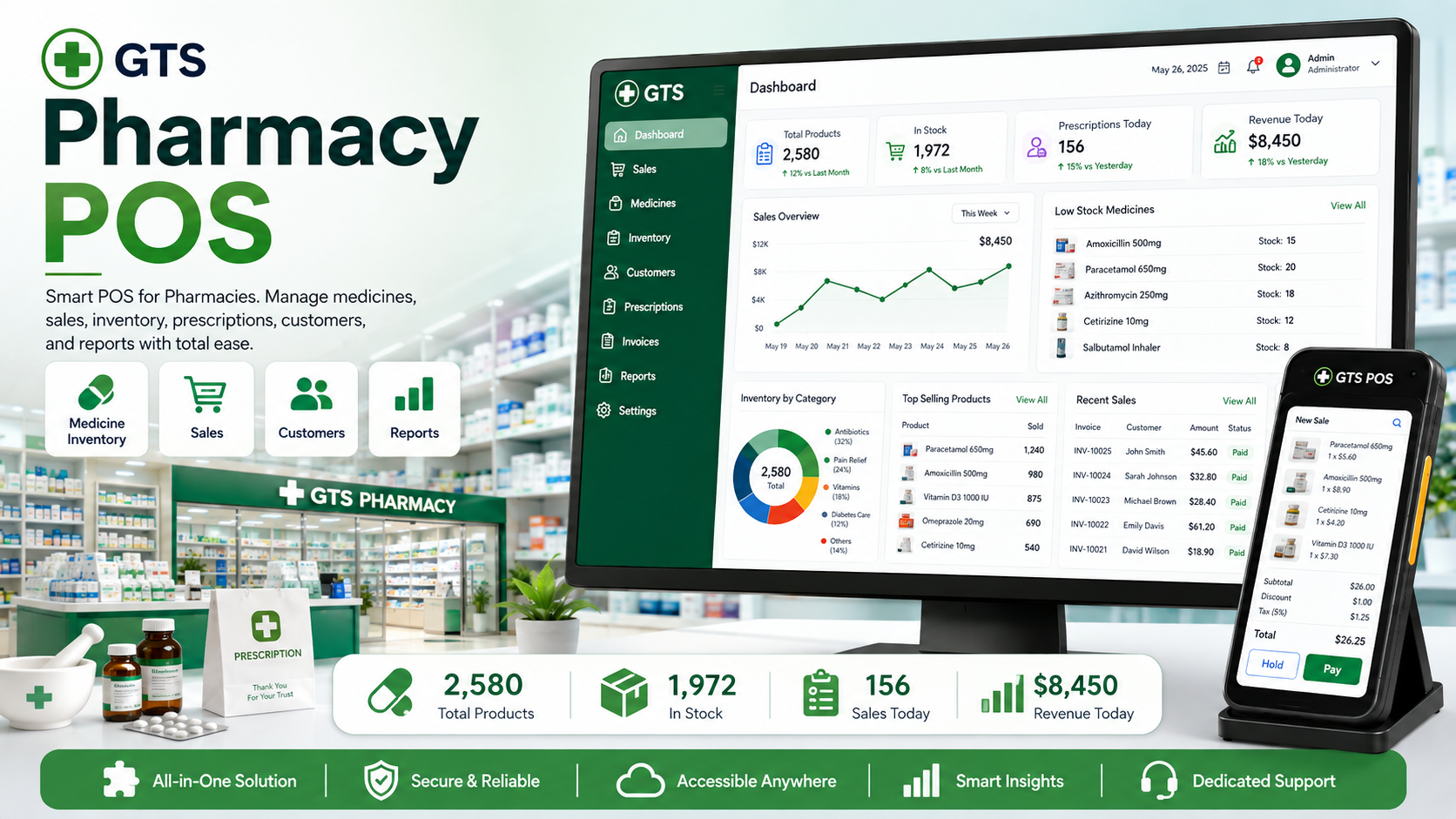 GTS Pharmacy POS