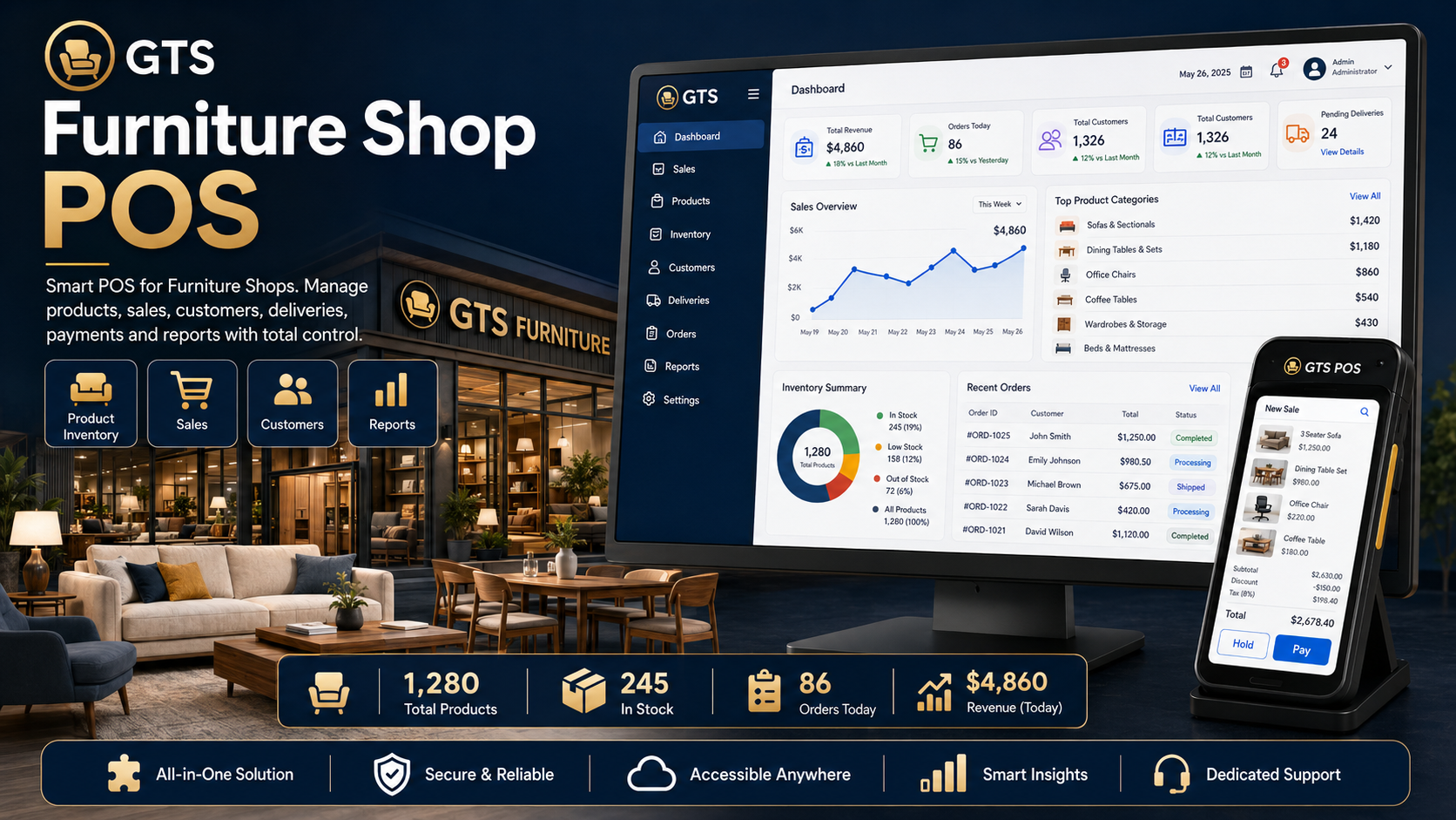 GTS Furniture Shop POS